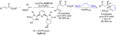 Graphical abstract:Cu(ii)-catalyzed asymmetric Mukaiyama–Michael reaction:concise synthesis of cyclohexadiene analogues